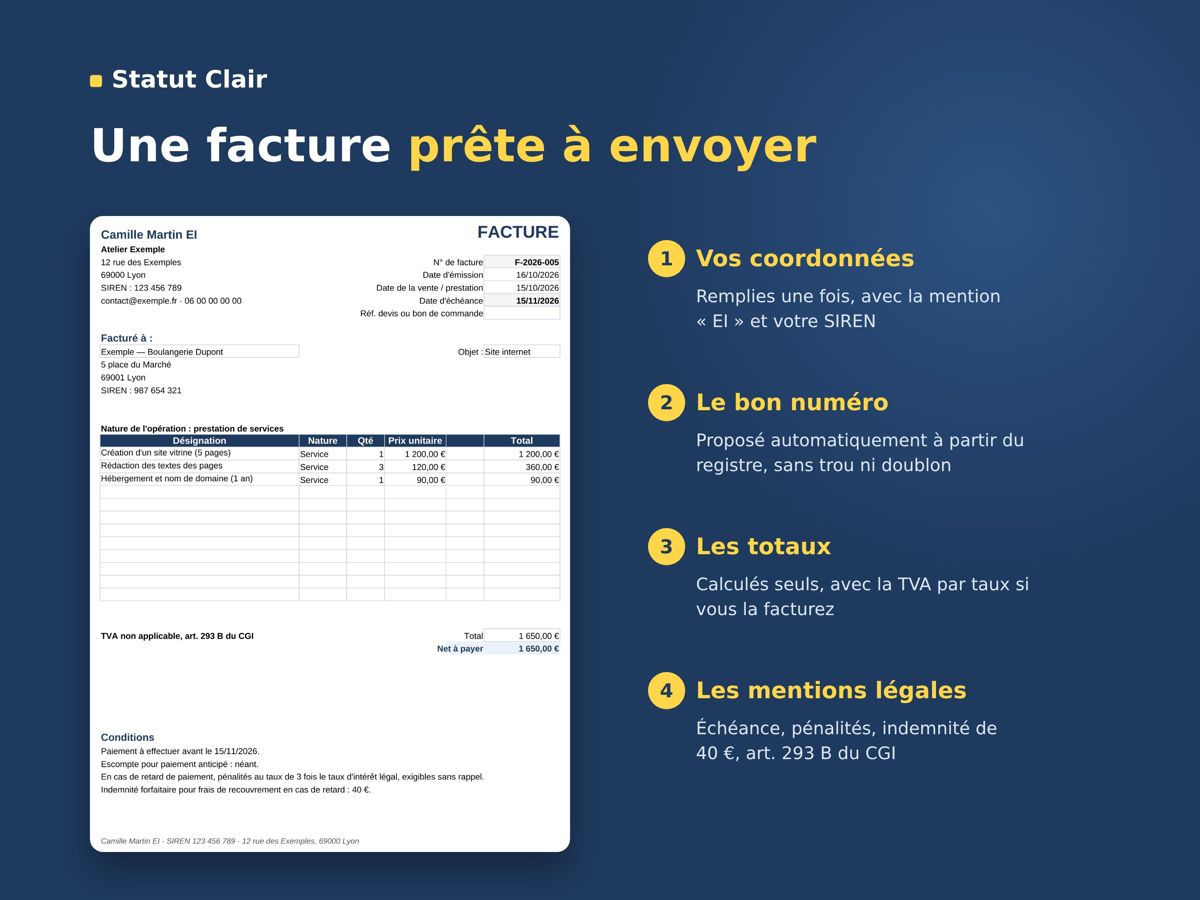 Détail des calculs : Modèle devis et factures micro-entreprise 2026